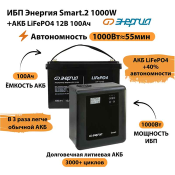 ИБП Энергия Smart.2 1000W + Аккумулятор LiFePO4 12v-100Ah (1000Вт-55мин) - ИБП и АКБ - ИБП Энергия - ИБП на 1 кВА - . Магазин оборудования для автономного и резервного электропитания Ekosolar.ru в Черкесске
