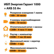 ИБП для котла Энергия Гарант 1000 + Аккумулятор 55 Ач 12 В (600Вт - 50мин) - ИБП и АКБ - ИБП для котлов - . Магазин оборудования для автономного и резервного электропитания Ekosolar.ru в Черкесске
